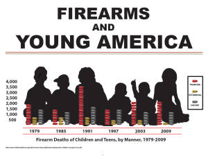 young gun Data